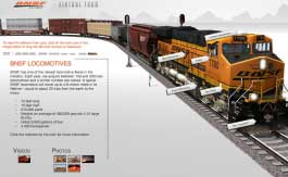 Virtual Train Tour